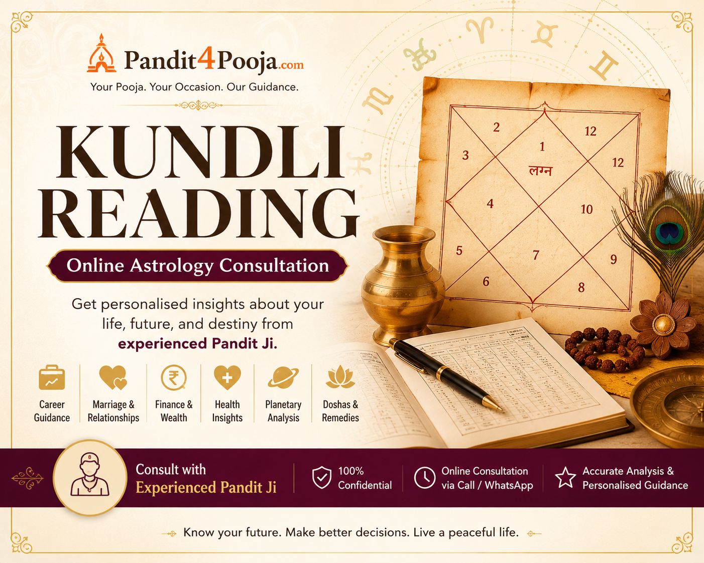 Kundli Reading – Online Astrology Consultation