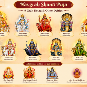 Navgrah Shanti Puja